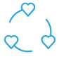 A blue icon of 3 hearts circling around each other